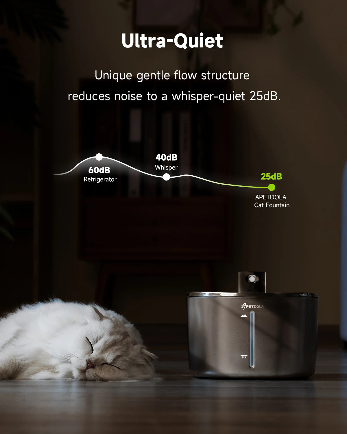 Wireless Stainless Steel Fountain